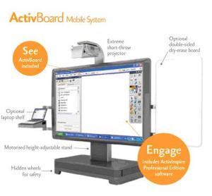 ActiveBoard Interactive Whiteboard